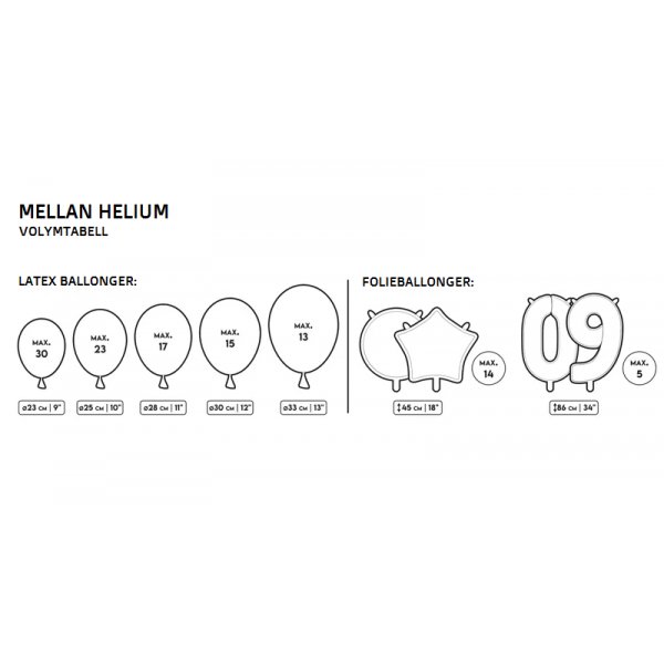 Helium - Mittel - 20-30 Ballons