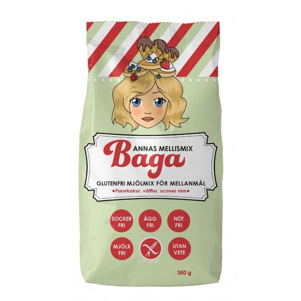 Annas Mellismix - Baga - Glutenfrei - Pfannkuchen und Waffeln