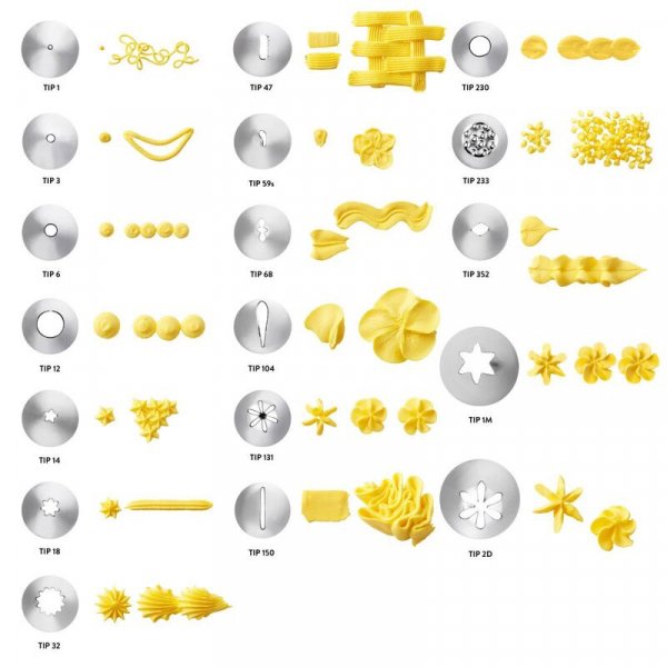 Ultimatives Dekorationsset - Wilton - 263 Teile